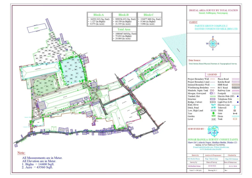 Digital Land Survey 6 12 1