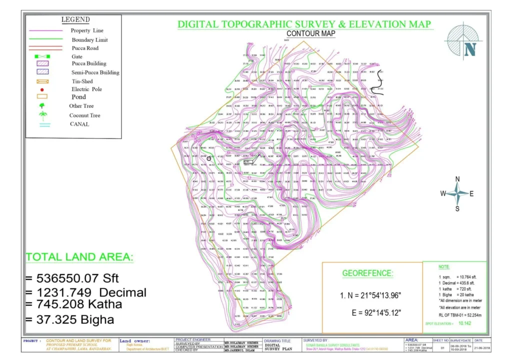 Contour Survey 8 12 2