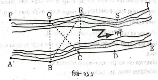 Hydrographic Survey 2 2 4