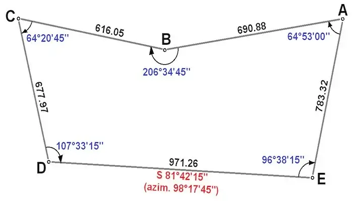 Traverse Survey 5 5 5